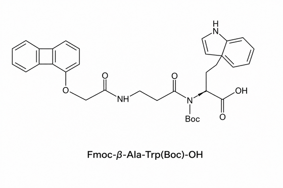 Fmoc-β-Ala-Trp(Boc)-OH Fmoc-Trp(Boc)-OH HPLC 99+ için Safsızlık Araştırması