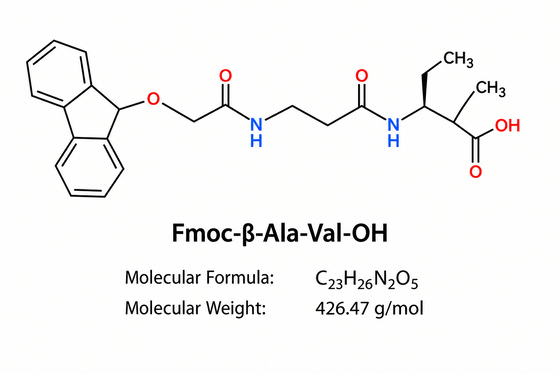 Peptid Araştırması Kirlilik Fmoc-β-Ala-Val-OH HPLC 99+