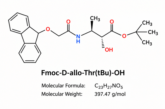 Peptit Araştırma Safsızlığı CAS 170643-02-4 Fmoc-D-allo-Thr(tBu)-OH HPLC 99+
